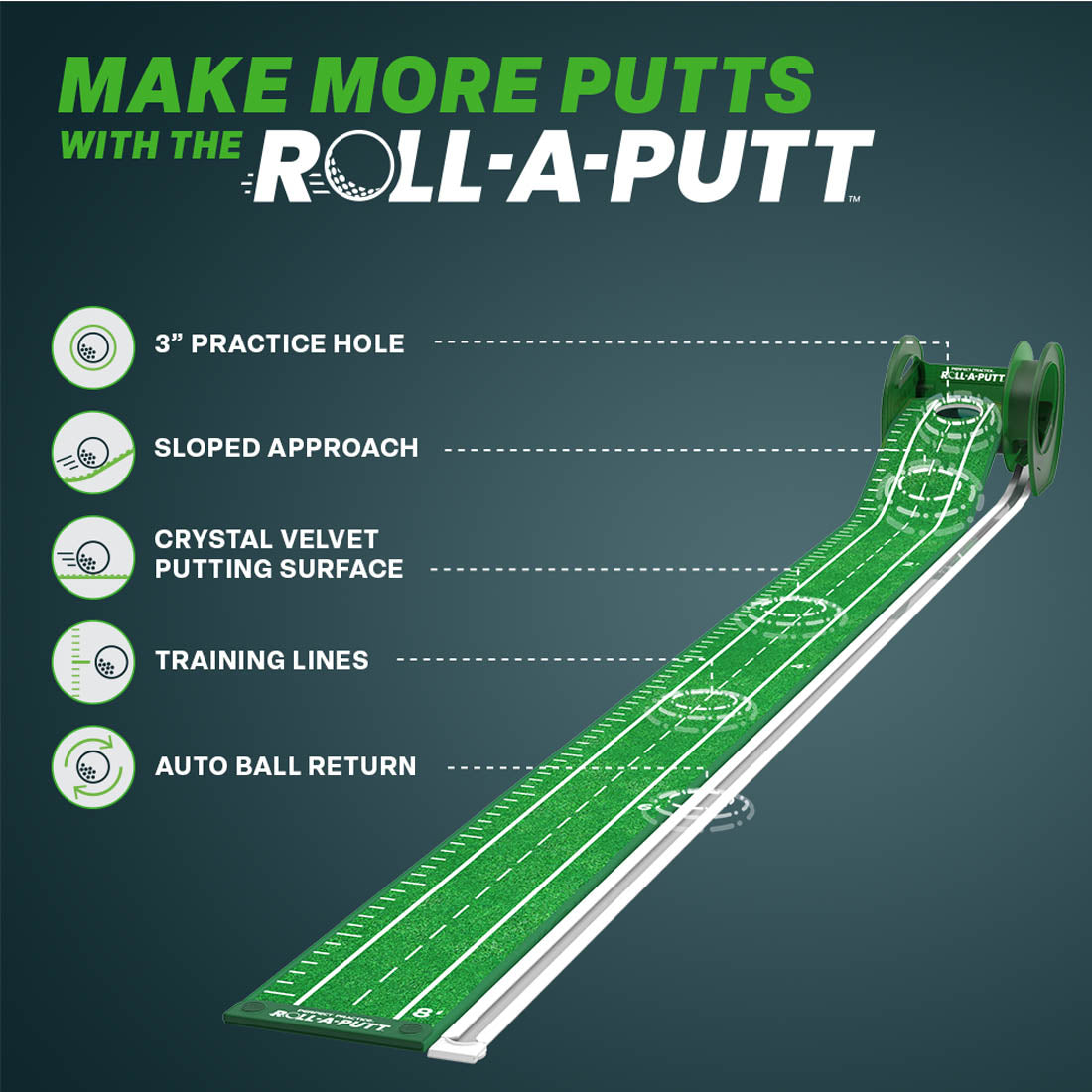 RollAPutt Putting Mat Perfect Practice Putting Mats